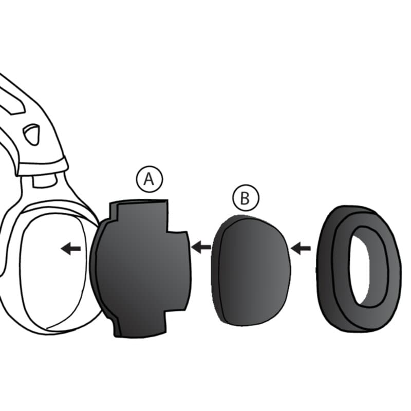 Kits de higiene para la gama Interlagos